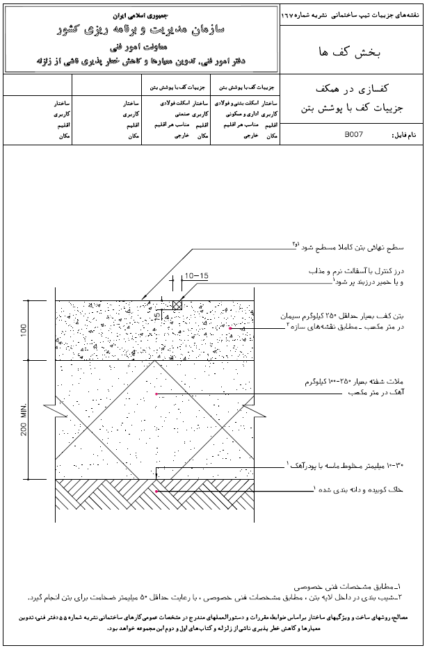 جزئیات کف با پوشش بتن سازمان مدیریت و برنامه ریزی کشور
