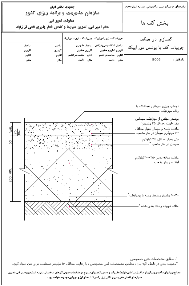 جزئیات کف با پوشش سرامیک سازمان مدیریت و برنامه ریزی کشور