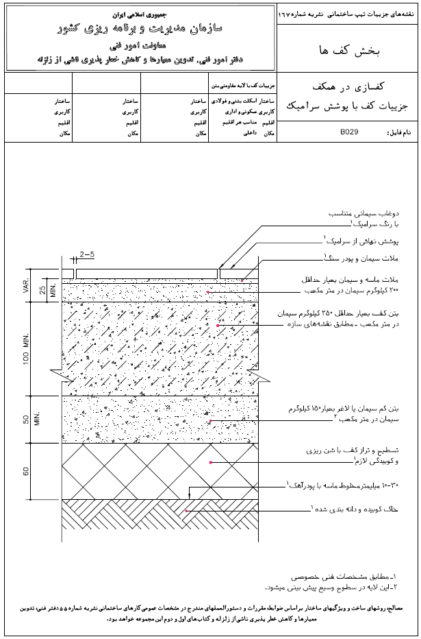 جزئیات کف با پوشش سرامیک