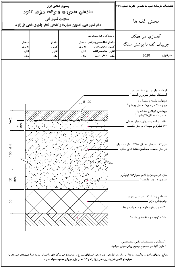 جزئیات کف با پوشش سنگ