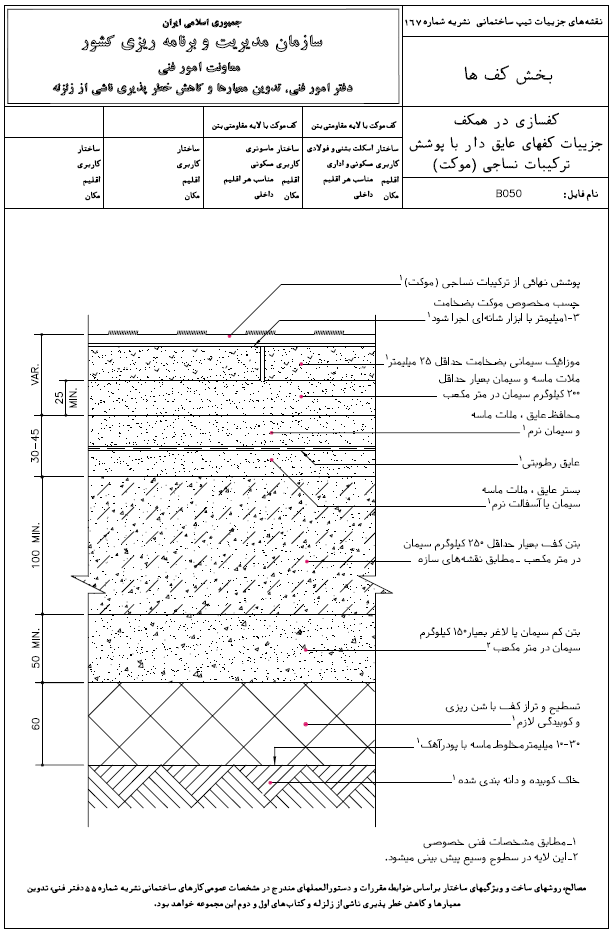 جزئیات کف های عایق دار با پوشش ترکیبات نساجی (موکت)