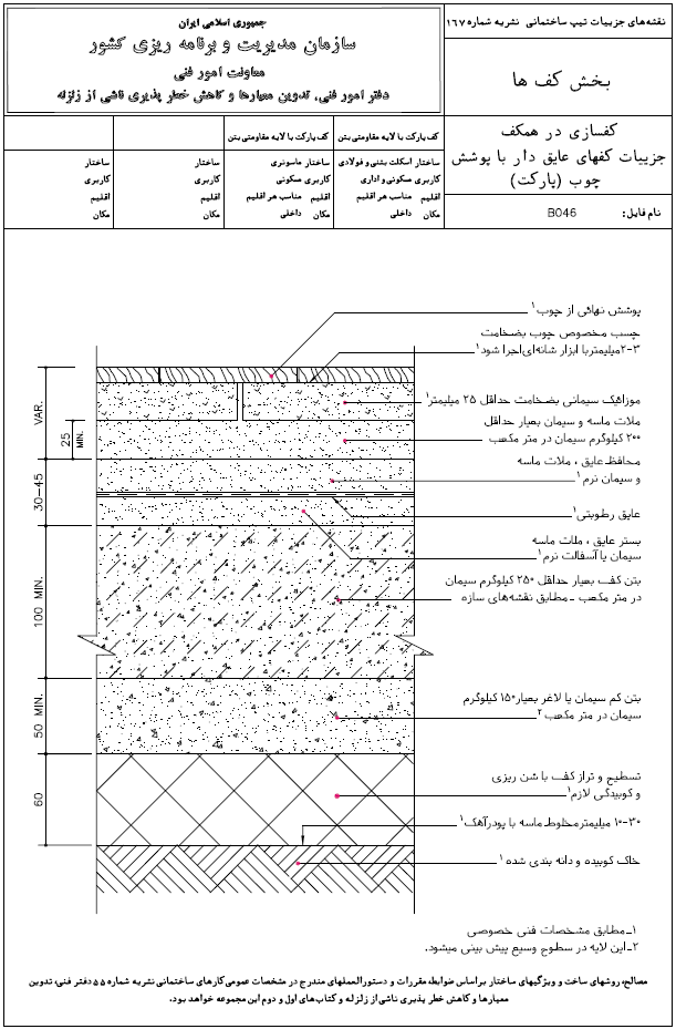 جزئیات کف های عایق دار با پوشش چوب (پارکت)
