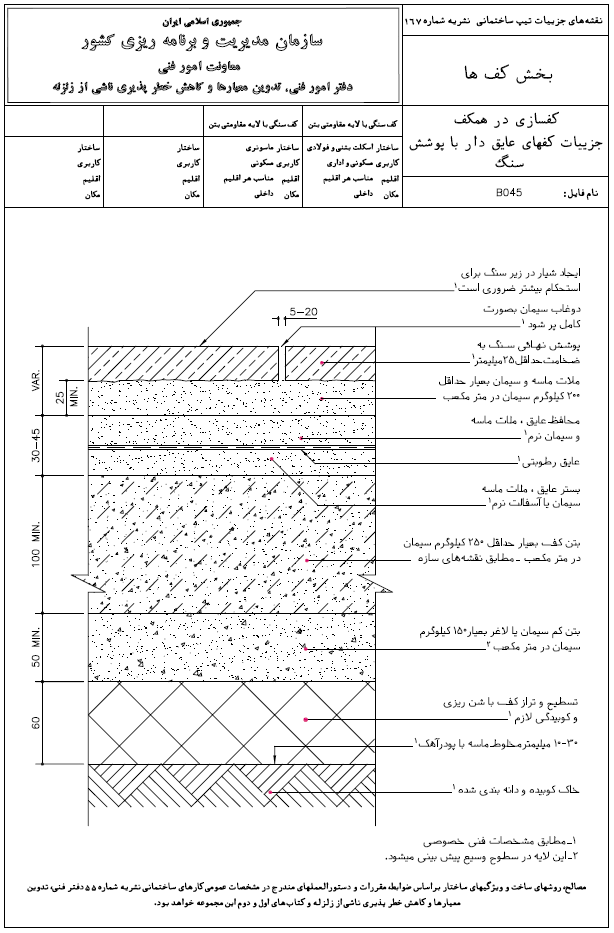 جزئیات کف های عایق دار با پوشش سنگ
