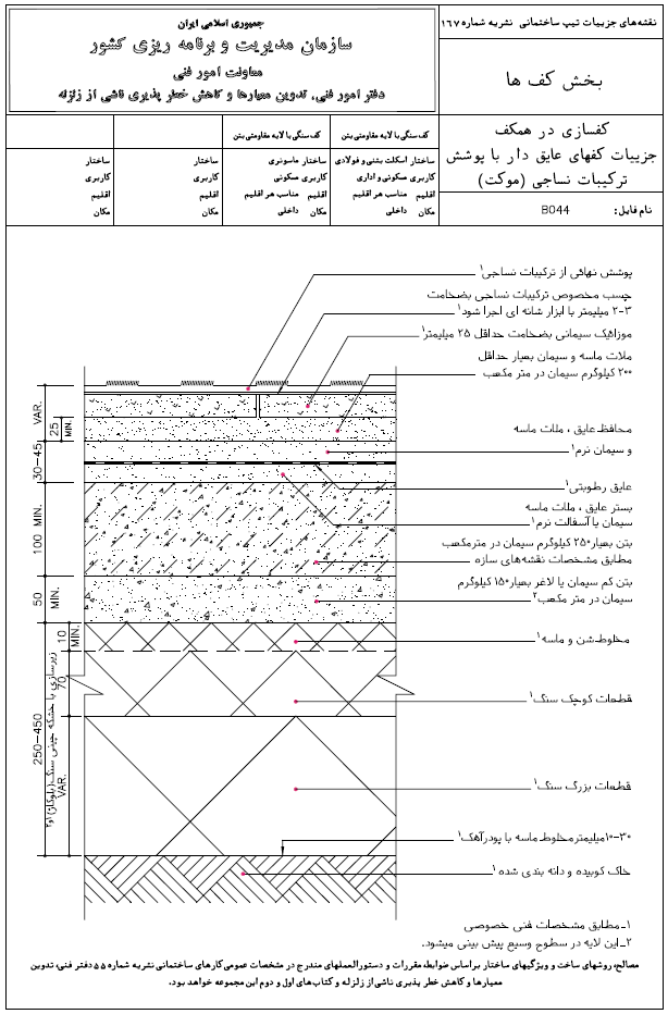 جزئیات کف های عایق دار با پوشش ترکیبات نساجی (موکت)