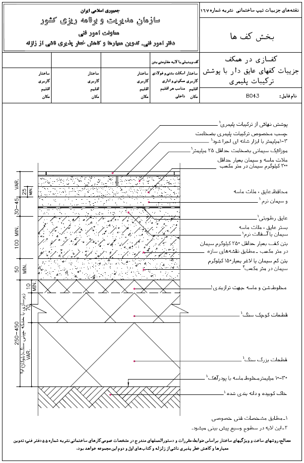 جزئیات کف های عایق دار با پوشش ترکیبات پلیمری