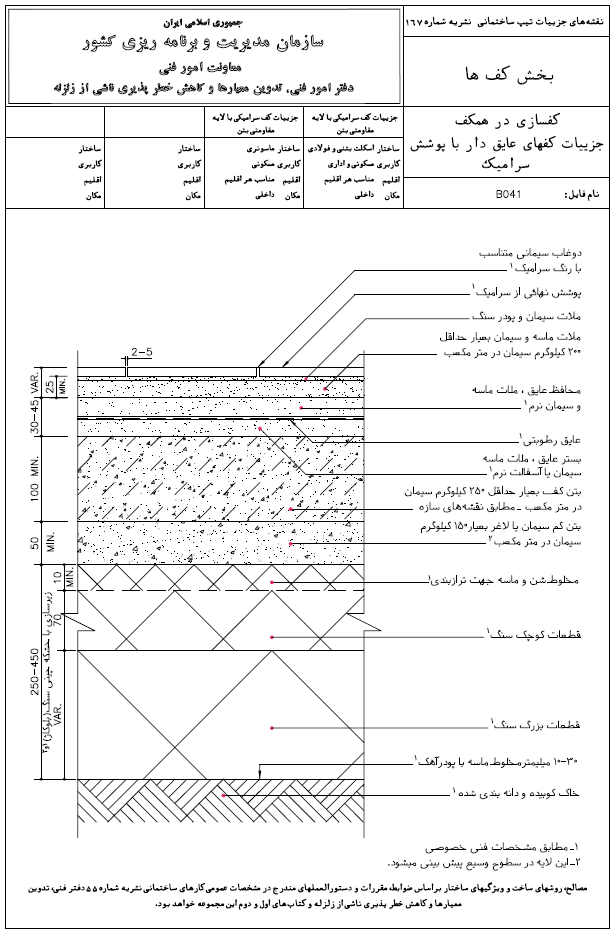 جزئیات کف های عایق دار با پوشش سرامیک