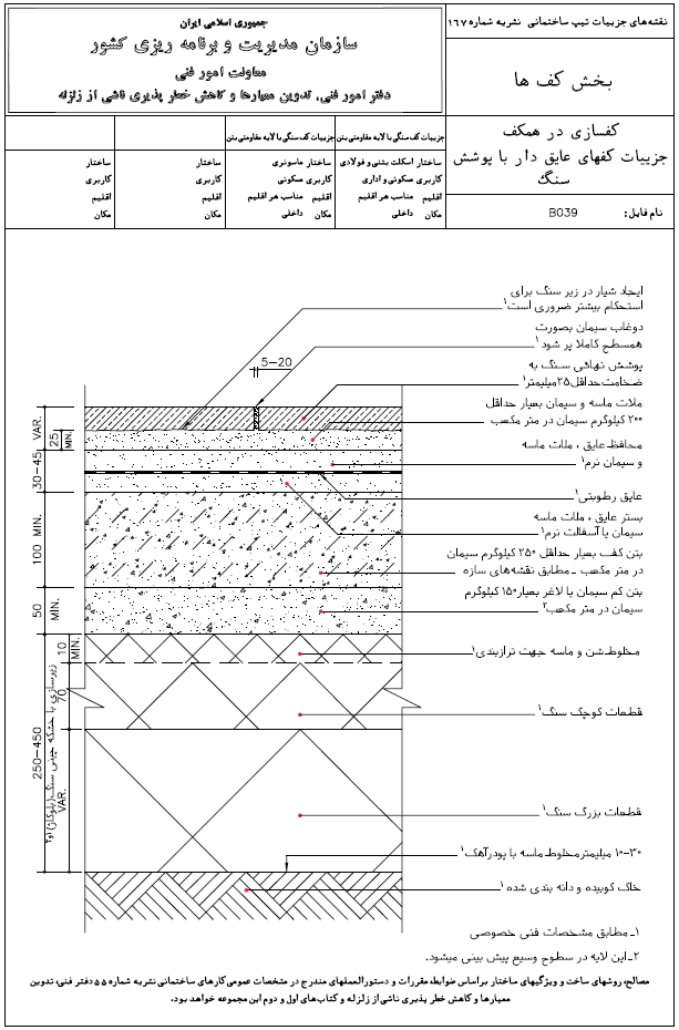 جزئیات کف های عایق دار با پوشش سنگ سازمان مدیریت و برنامه ریزی