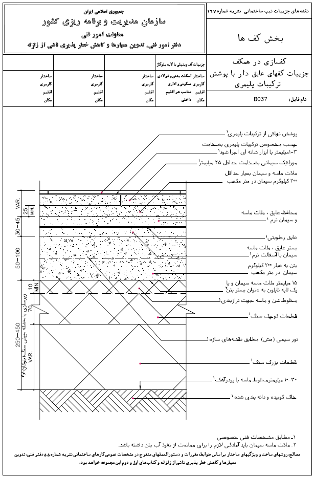 جزئیات کفهای عایق دار با پوشش ترکیبات پلیمری سازمان مدیریت
