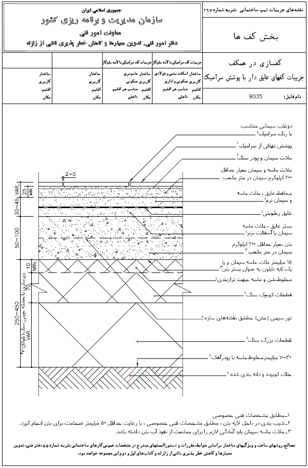 جزئیات کفهای عایق دار با پوشش سرامیک سازمان مدیریت و برنامه ریزی