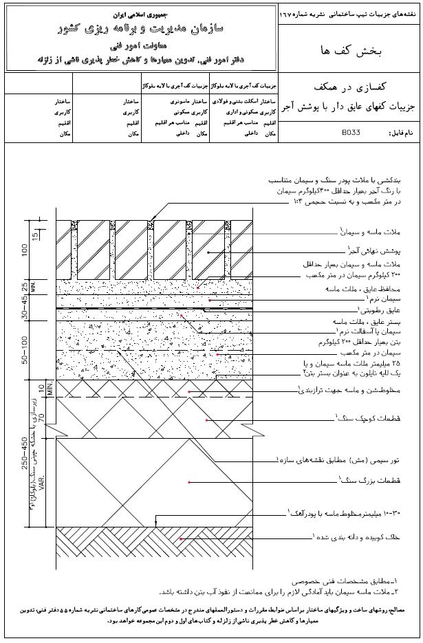 جزئیات کفهای عایق دار با پوشش آجر