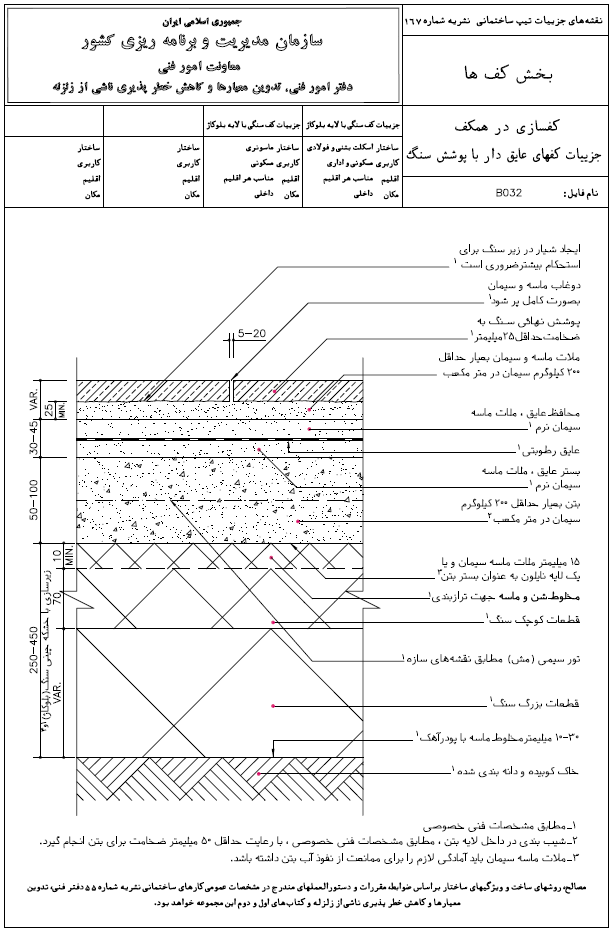 جزئیات کفهای عایق دار با پوشش سنگ سازمان مدیریت