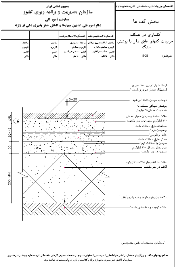 جزئیات کفهای عایق دار با پوشش سنگ سازمان مدیریت و برنامه ریزی کشور