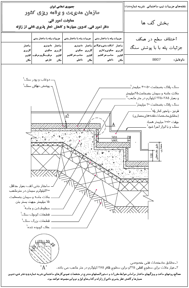 اختلاف سطح در همکف جزئیات پله با پوشش سنگ