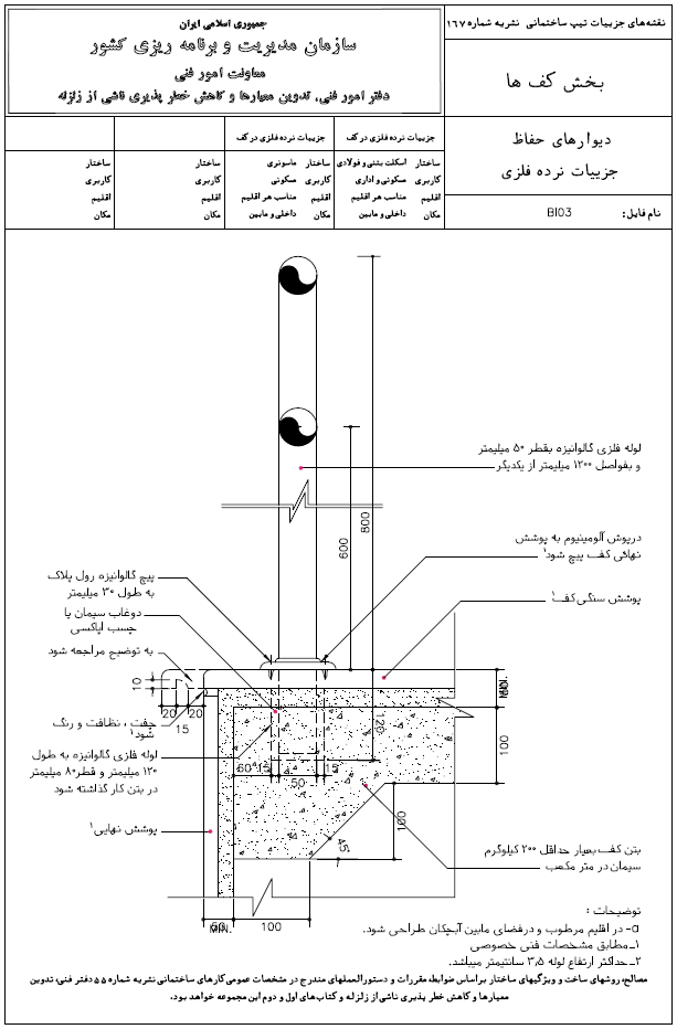 دیوارهای حفاظ جزئیات نرده فلزی