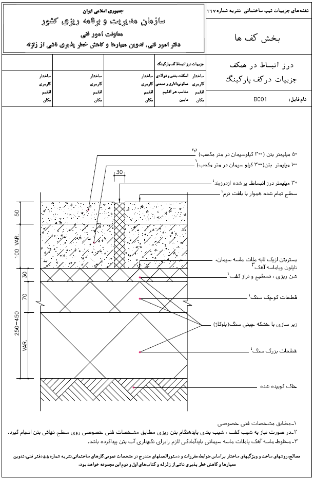 درز انبساط در همکف جزئیات در کف پارکینگ