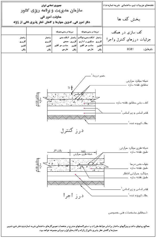 کف سازی در همکق جزئیات درزهای کنترل و اجرا