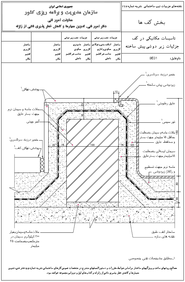 تاسیسات مگانیکی در کف جزئیات زیردوشی پیش ساخته سازمان مدیریت و برنامه ریزی