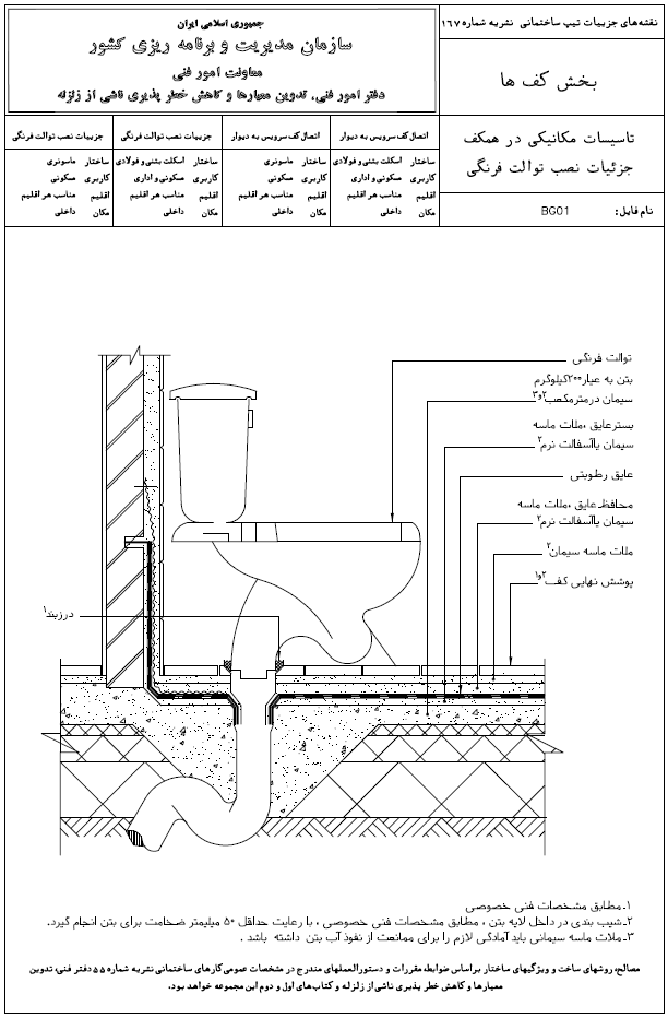 تاسیسات مگانیکی در کف جزئیات نصب توالت فرنگی