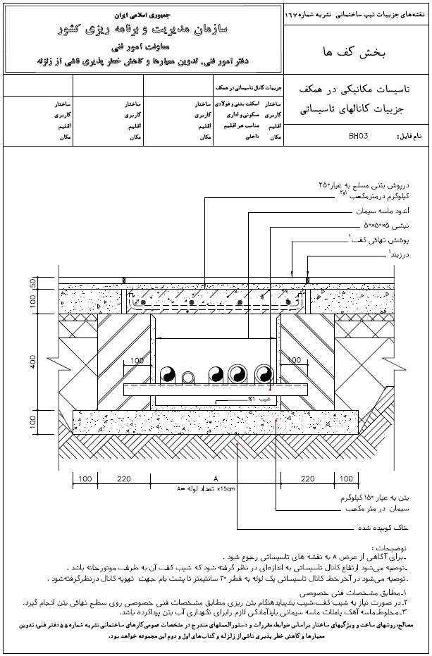 تاسیسات مگانیکی در کف کانال های تاسیساتی سازمان مدیریت و برنامه ریزی