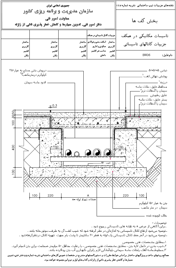تاسیسات مگانیکی در کف جزئیات کانال های تاسیساتی