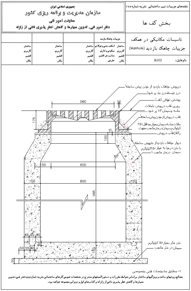 تاسیسات مگانیکی در کف جزئیات چاهک بازدید
