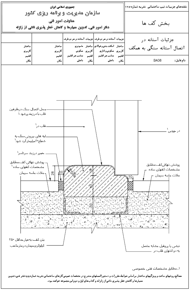 جزئیات اتصال آستانه در سنگی به همکف سازمان مدیریت