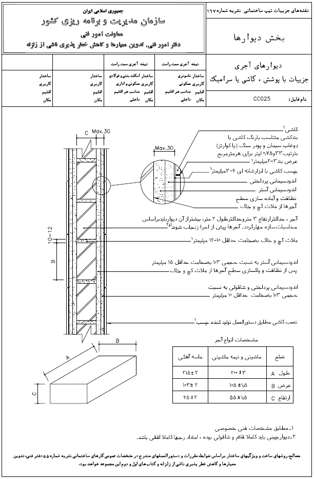 دیوارهای آجری جزئیات با پوشش کاشی یا سرامیک