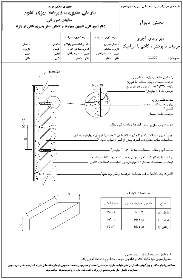 دیوارهای آجری جزئیات با پوشش کاشی یا سرامیک سازمان مدیریت و برنامه ریزی