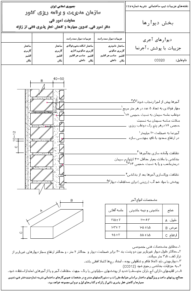 دیوارهای آجری جزئیات با پوشش آجر نما سازمان مدیریت و برنامه ریزی