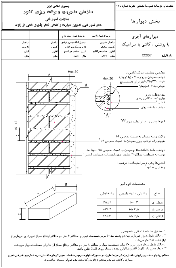 دیوارهای آجری دیتیل با پوشش کاشی یا سرامیک