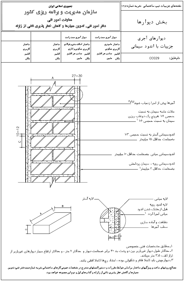 دیوارهای آجری دیتیل با پوشش اندود سیمانی سازمان مدیریت و برنامه ریزی