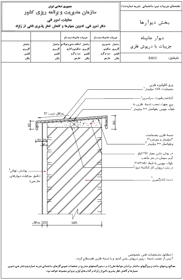 دیوار جانپناه دیتیل با درپوش فلزی سازمان مدیریت و برنامه ریزی
