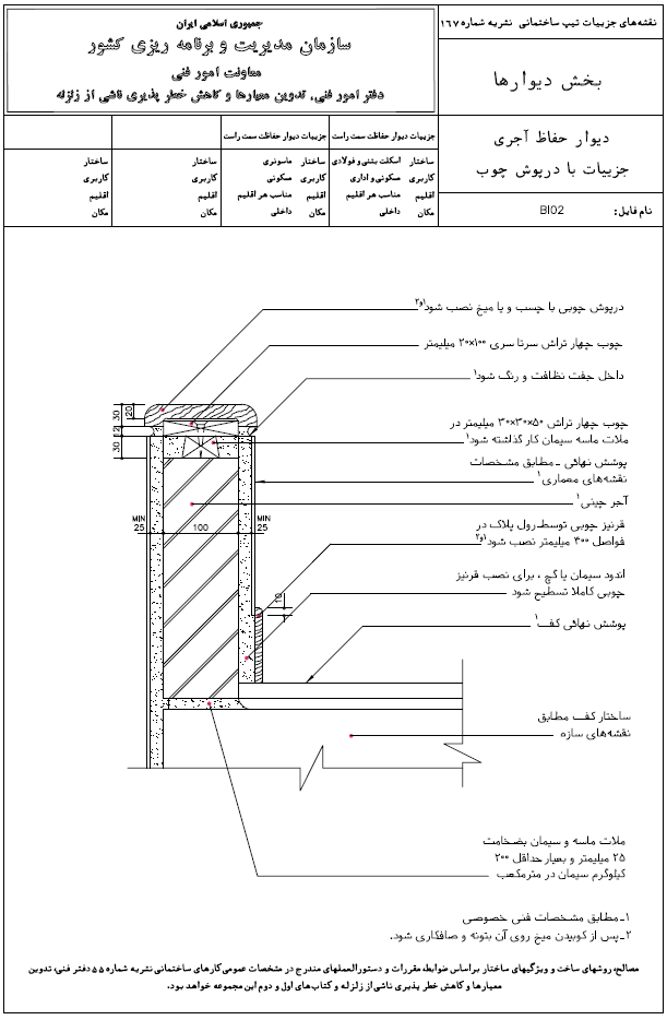 دیوار حفاظ ترکیبی دیوار آجری با درپوش چوبی