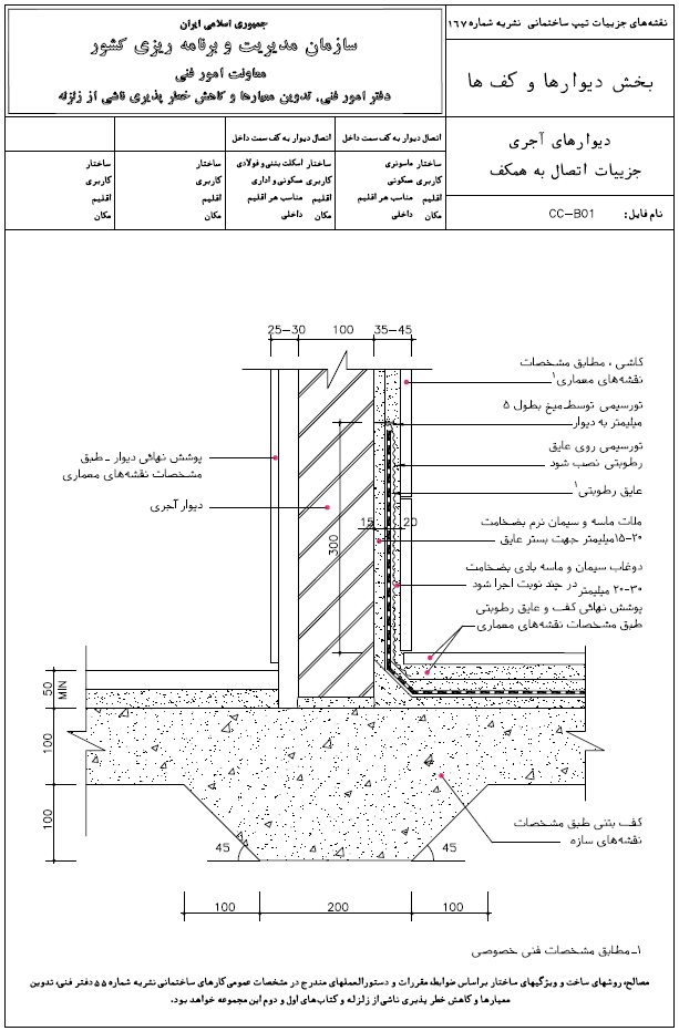 دیوارهای آجری دیتیل اتصال به همکف