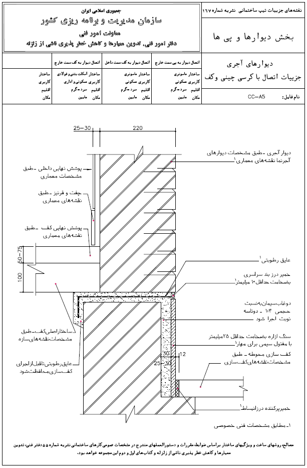 دیوارهای آجری دیتیل اتصال با کرسی چینی و کف
