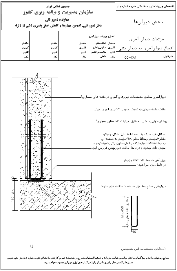 دیتیل اتصال دیوار آجری به دیوار بتنی