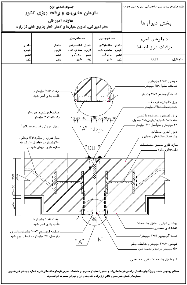 دیوارهای آجری دیتیل درز انبساط سازمان مدیریت و برنامه ریزی کشور