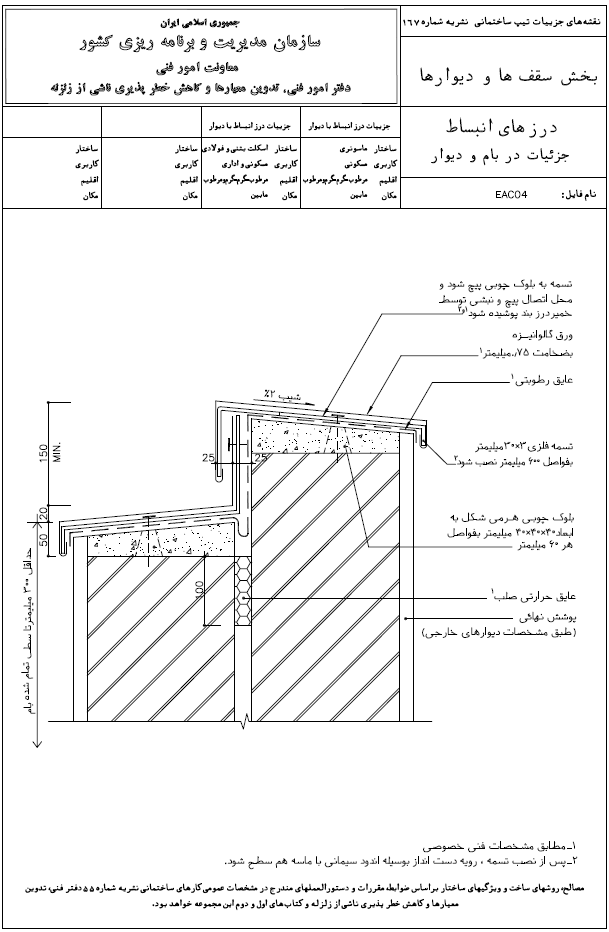 درزهای انبساط دیتیل در بام و دیوار سازمان مدیریت و برنامه ریزی کشور