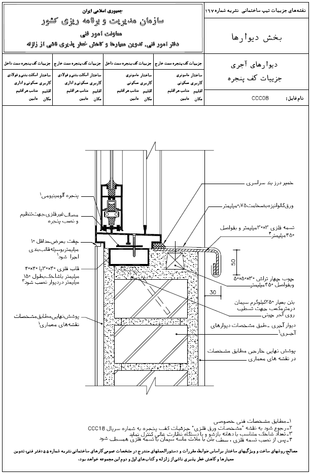 جزئیات کف پنجره سازمان مدیریت و برنامه ریزی کشور