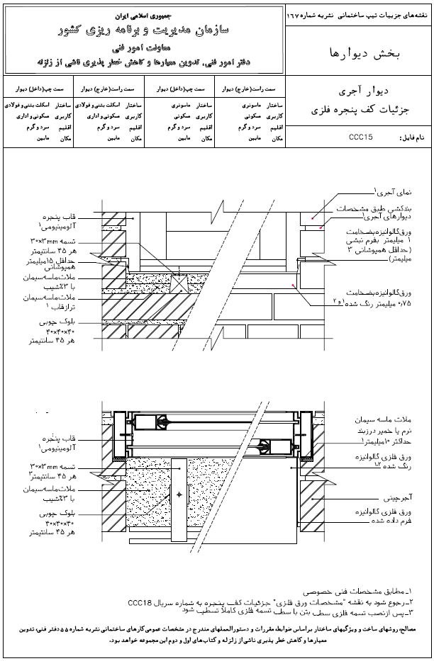 دیوارهای آجری دیتیل کف پنجره فلزی