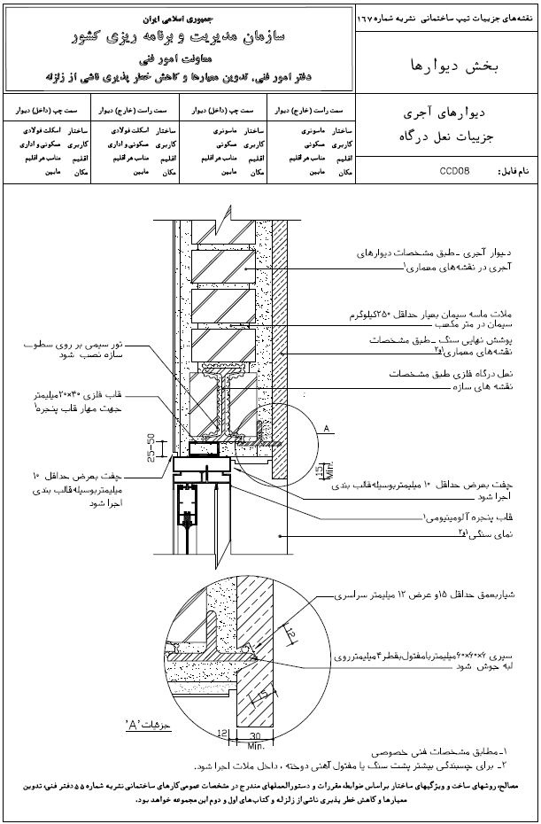 دیوارهای آجری جزئیات نعل درگاه