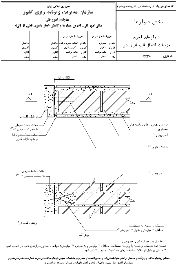 دیوارهای آجری جزئیات جانبی قاب فلزی در سازمان مدیریت و برنامه ریزی کشور