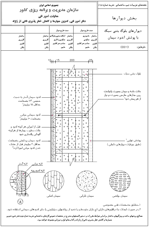 دیوارهای بلوک بتنی با پوشش اندود سیمان