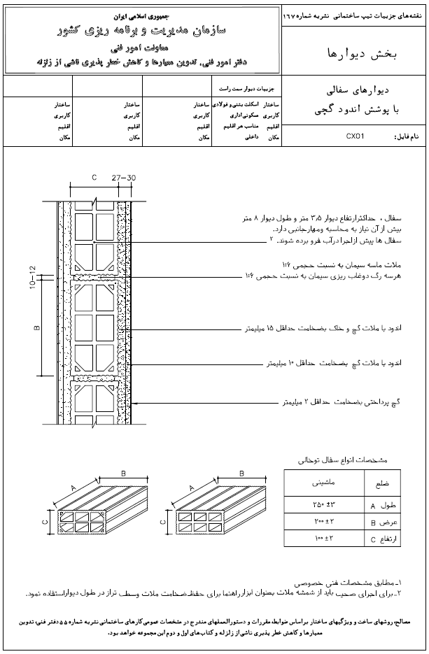 دیوارهای سفالی با پوشش اندود گچی
