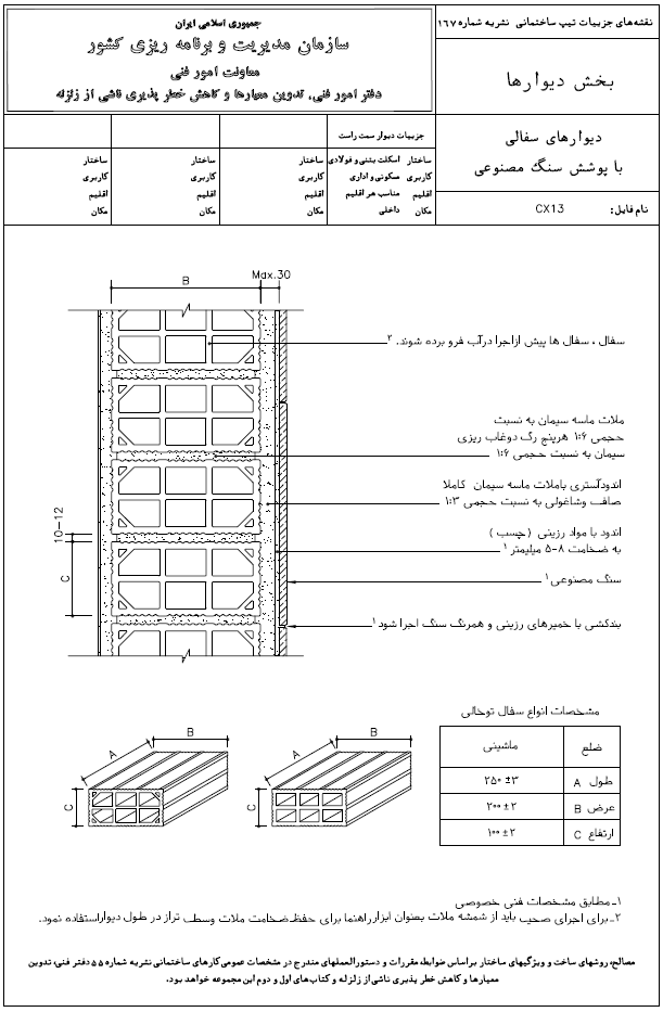 دیوارهای سفالی با پوشش سنگ مصنوعی