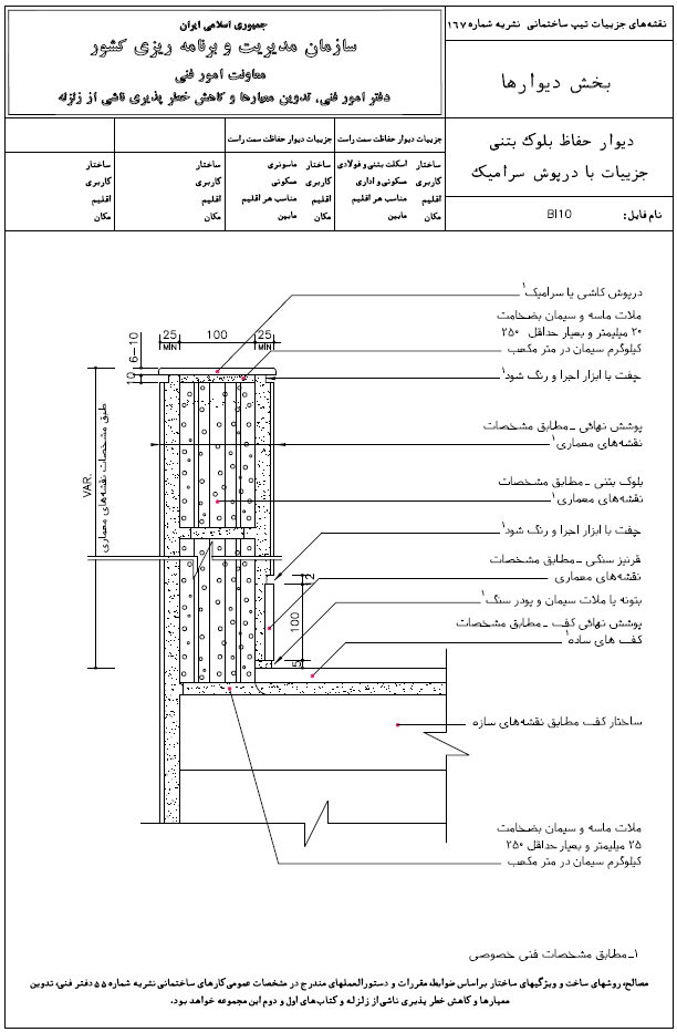 دیوار حفاظ بلوک بتنی دیتیل با درپوش سرامیک