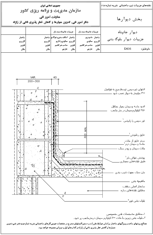 دیوار جانپناه دیتیل دیوار بلوک بتنی