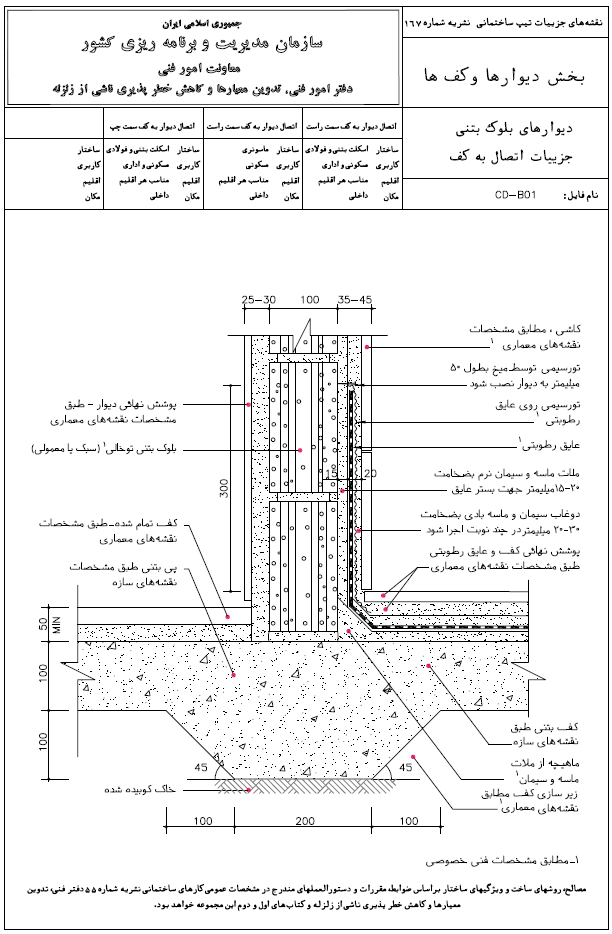دیوارهای بلوک بتنی دیتیل اتصال به کف