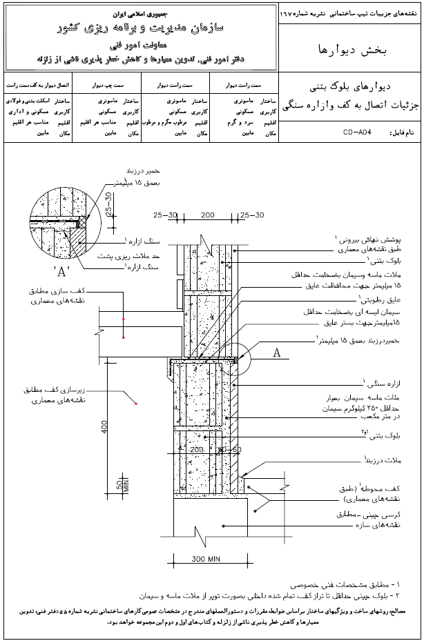اتصال به کف و ازاره سنگی دیتیل دیوار بلوک بتنی