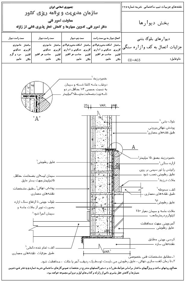آزمون نظام مهندسی